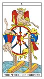 Wheel of Fortune tarot card