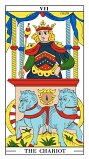 The Chariot tarot card